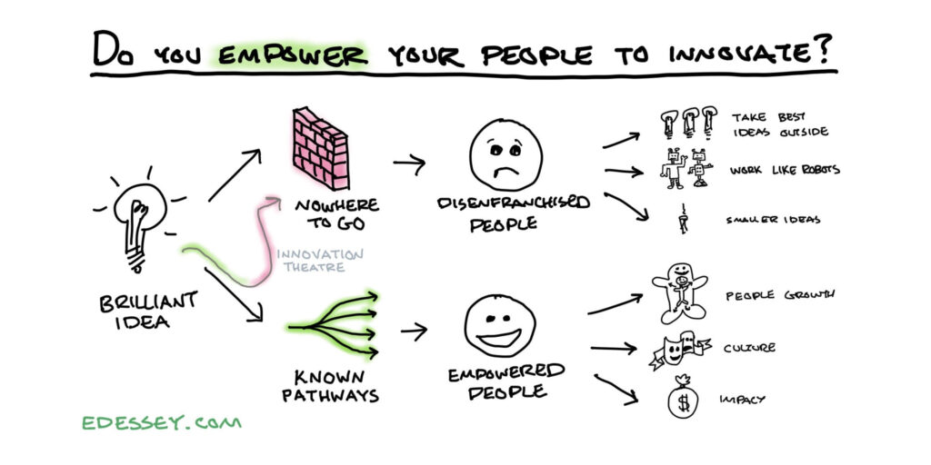 graphical banner image of the article's contents.